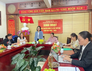 SINH HOẠT CHUYÊN MÔN CỤM SỐ 14 (LẦN 2)